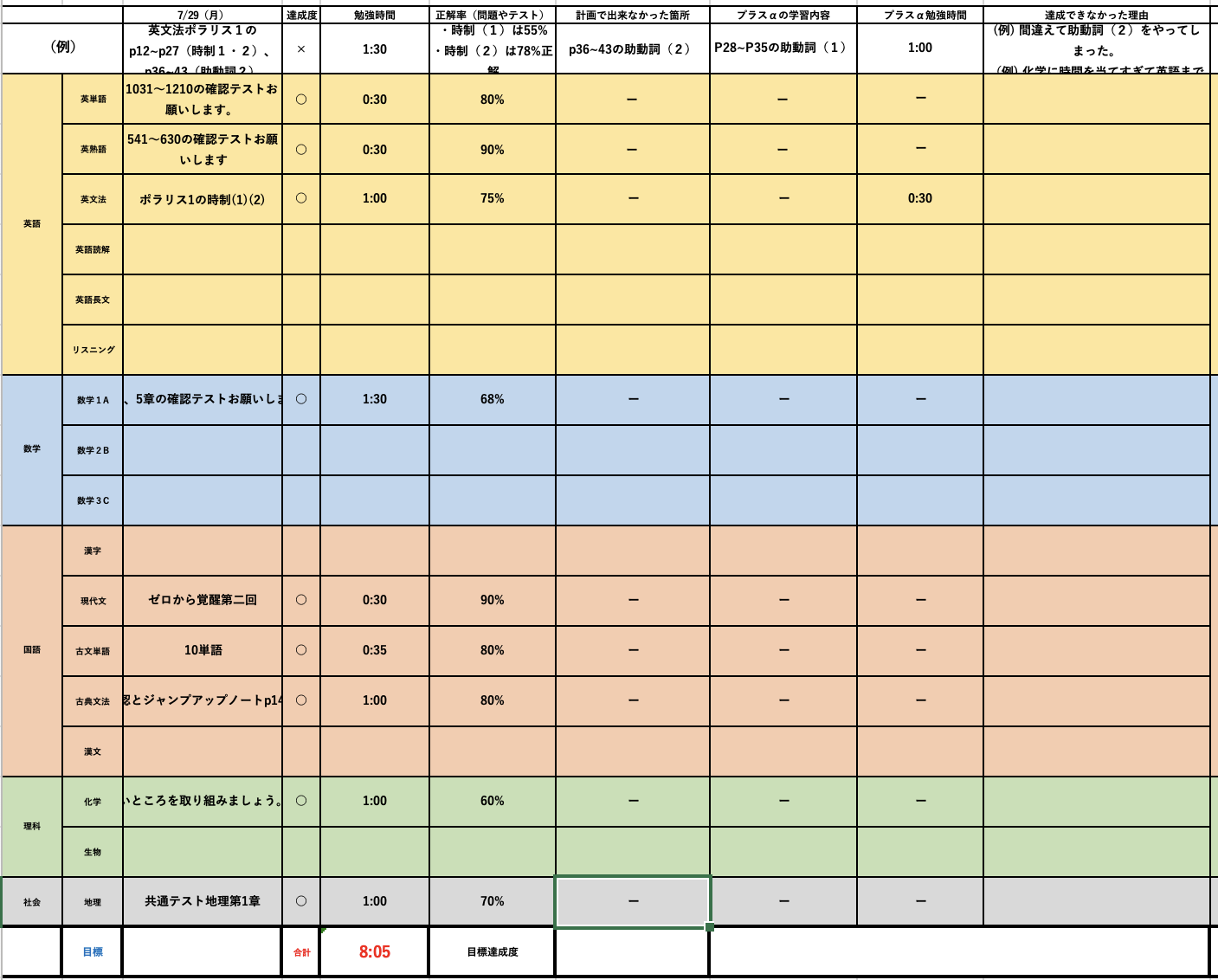 ウィズスタディ全科目計画