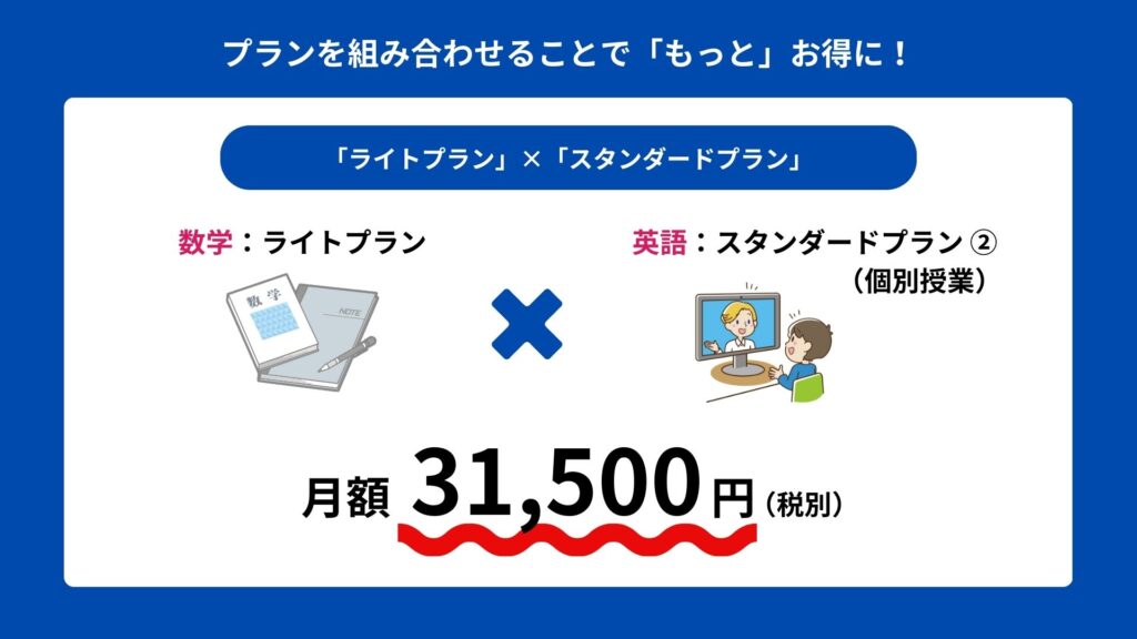 高校１年生のライトプランとスタンダードプラン料金