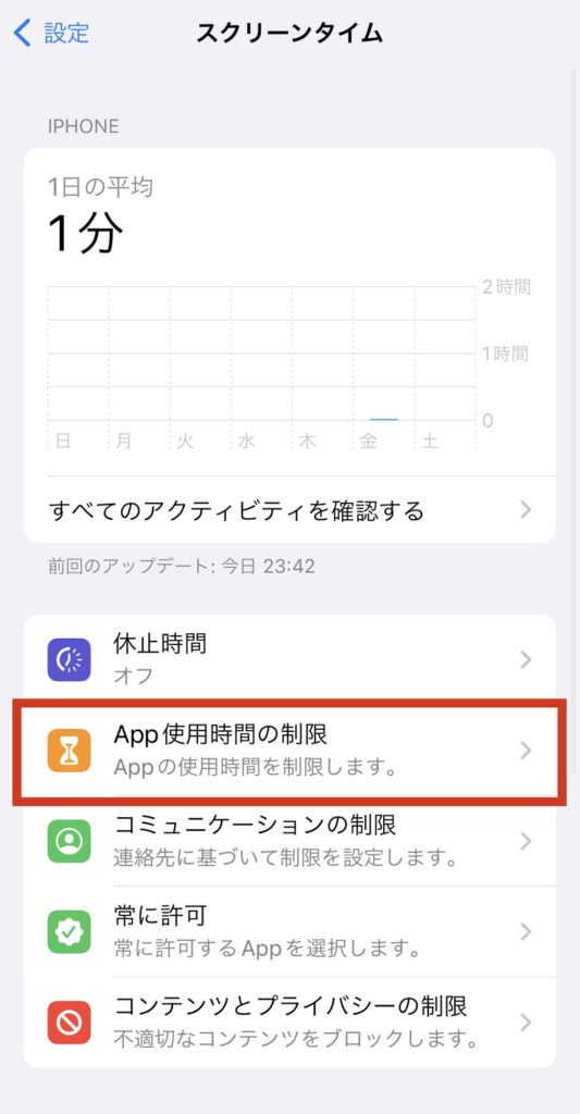 App使用時間の制限を押す