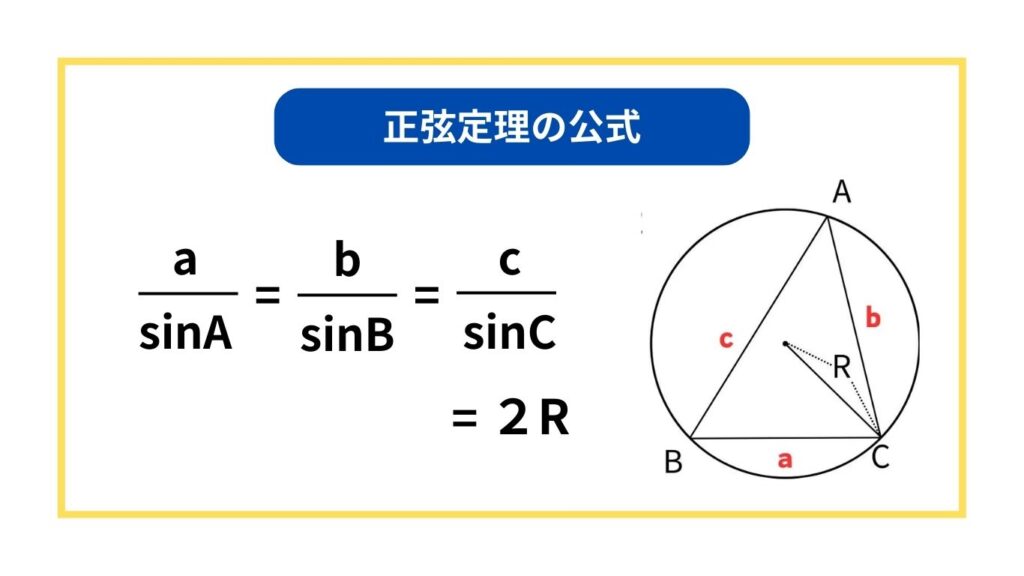 正弦定理の公式。
a/sinA=b/sinB=c/sinC=2R