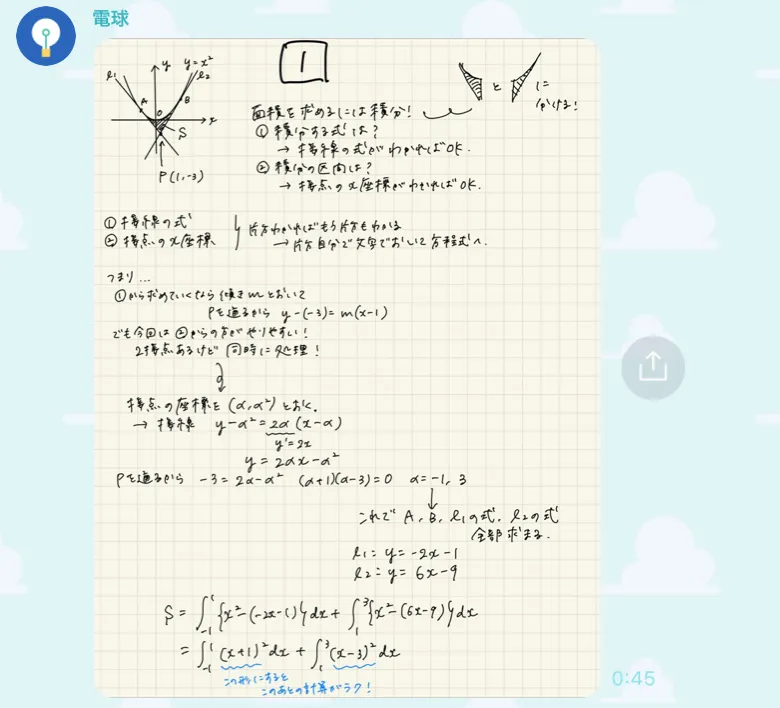 ウィズスタディの問題解説