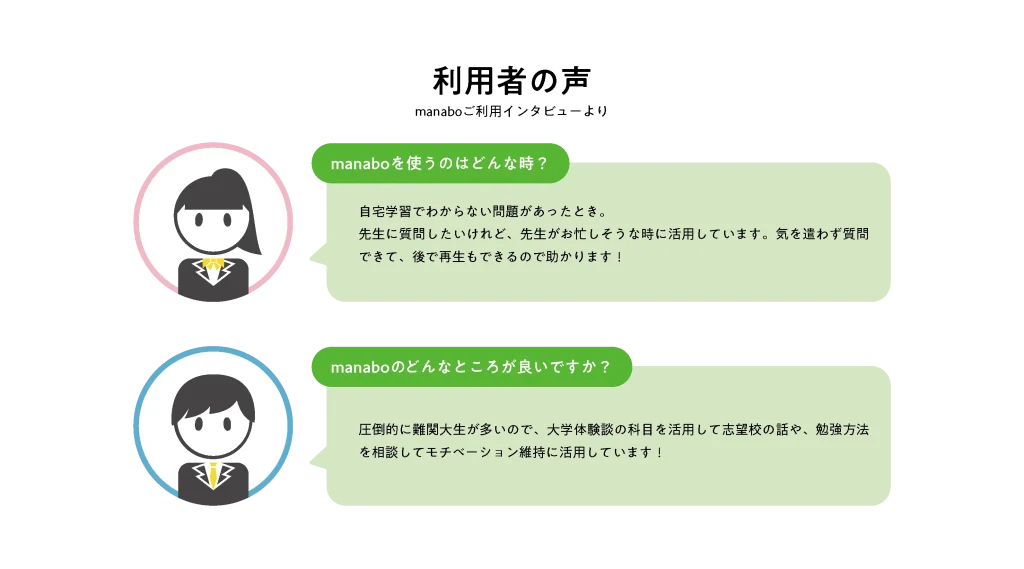manaboで問題の解説が聞ける