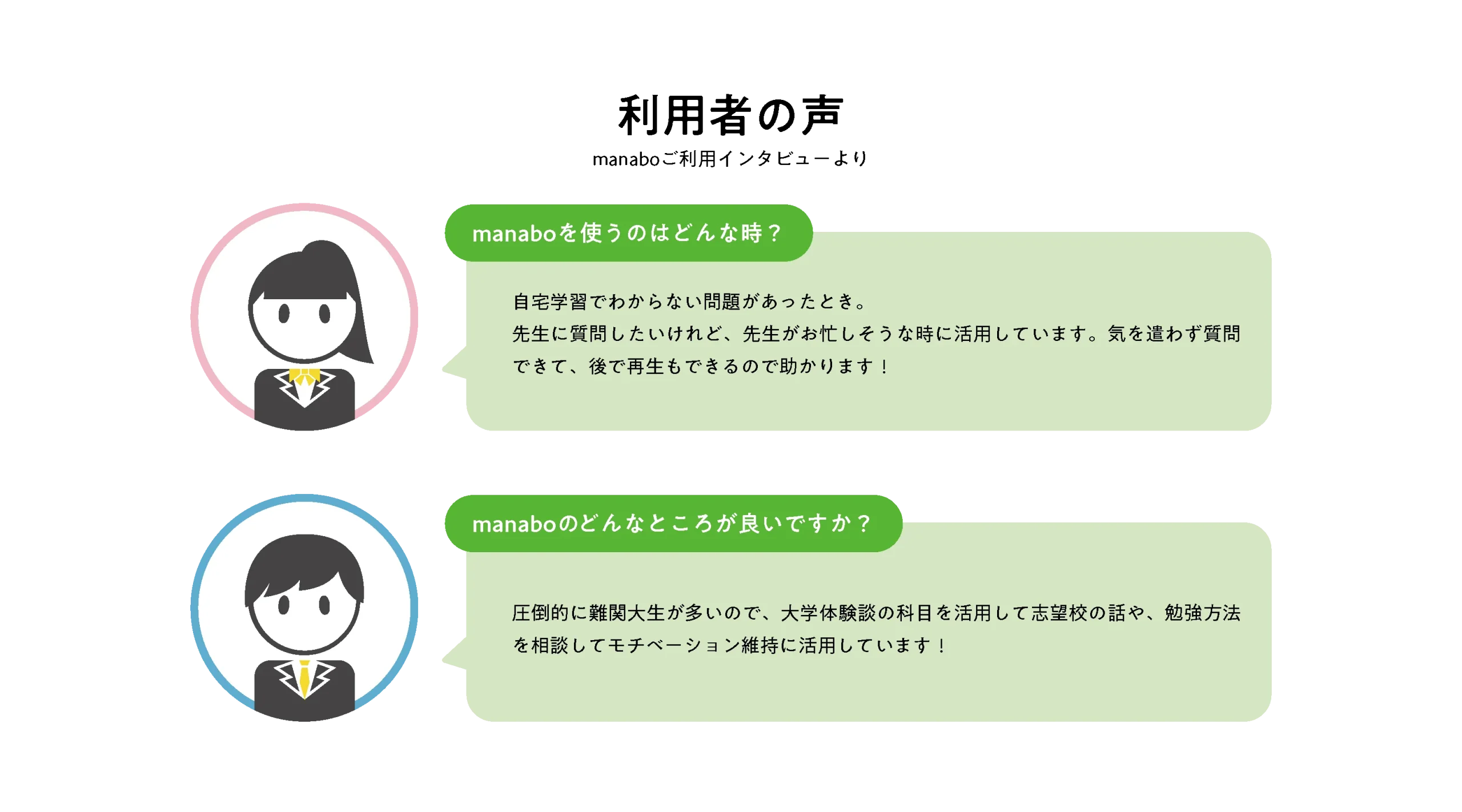 manaboで問題の解説が聞ける