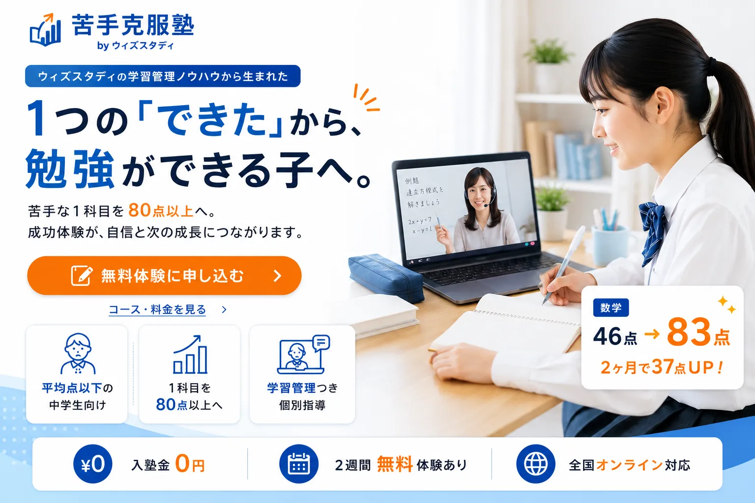苦手克服塾